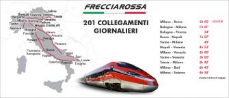 Trenitalia fermata Frecciarossa a Chiusi – Chianciano Terme